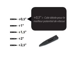 SELECT Jeu De Cales Stabilisateur Goliath - Shims Set (0.5°, 1°, 1.5°, 2° & 2.5°) 11 SELECT Jeu De Cales Stabilisateur Goliath - Shims Set (0.5°, 1°, 1.5°, 2° & 2.5°) -Aqua Soldes cales stabilisateur goliath shims set 05 1 15 2 25 select 3