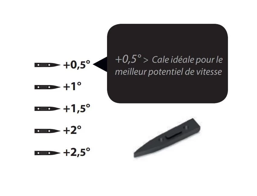 SELECT Jeu De Cales Stabilisateur Goliath - Shims Set (0.5°, 1°, 1.5°, 2° & 2.5°) 4 SELECT Jeu De Cales Stabilisateur Goliath - Shims Set (0.5°, 1°, 1.5°, 2° & 2.5°) – Image 4