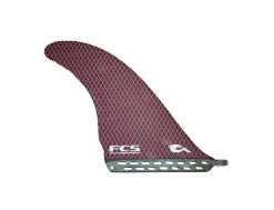 FCS II Candice Appleby 9"