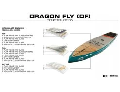 OKEANOS - 2023 -Aqua Soldes okeanos 2023 sic 7