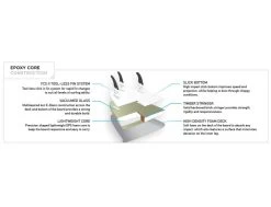 Slayer 7' - Clear Sky -Aqua Soldes slayer 7 clear sky softech 5